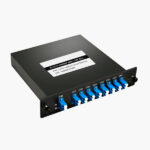 CWDM 8CH with LGX Box