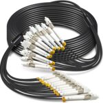 Industrial Outdoor Armored Fiber Patch Cable