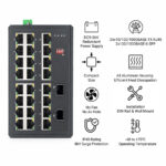Unmanaged Industrial Switch, 24 x RJ45, 2 x SFP, Image 2