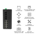 Unmanaged Industrial Switch, 8 x RJ45, 8 x SFP, Image 2