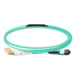 Low Loss MPO to 4 LC UPC Duplex Type B OM3 Breakout Cable