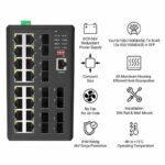 L2+ Managed Industrial Ethernet Switch, 16 x 1GB RJ45, 12 x 1GB SFP Image 2