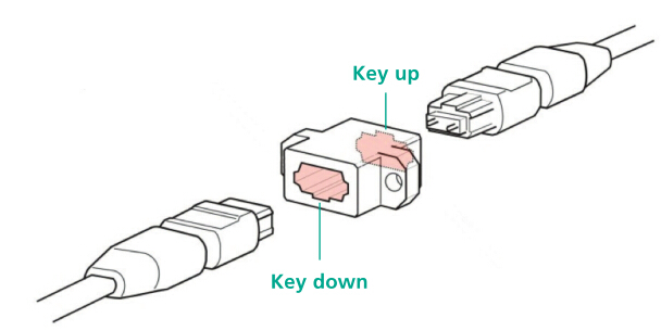 MPO/MTP adapter, key up to key down