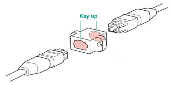 MPO/MTP adapter, key up to key up